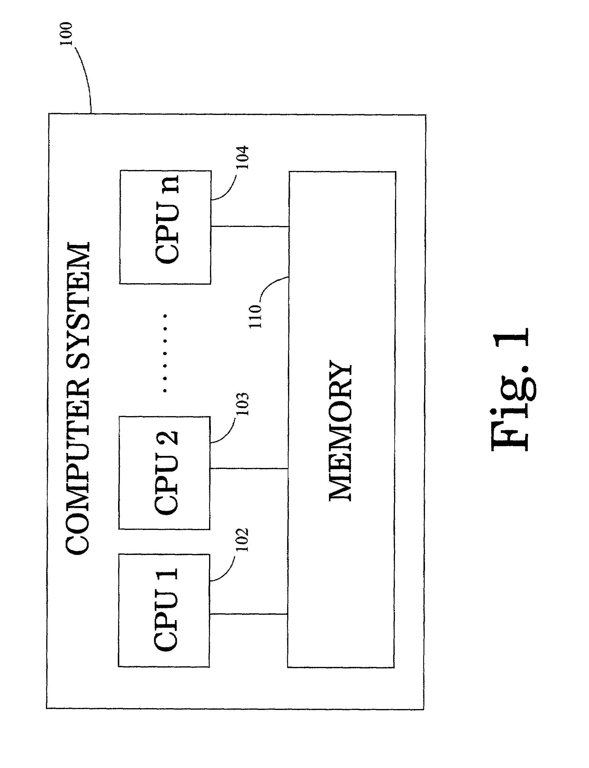Method, computer program product, and system for creating form independent applications operative on IMS resources