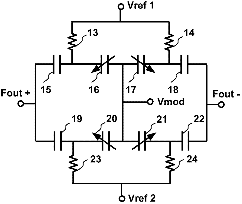Voltage controlled oscillator (VCO) capable of adjusting linearity of gain and two-point modulator based on VCO