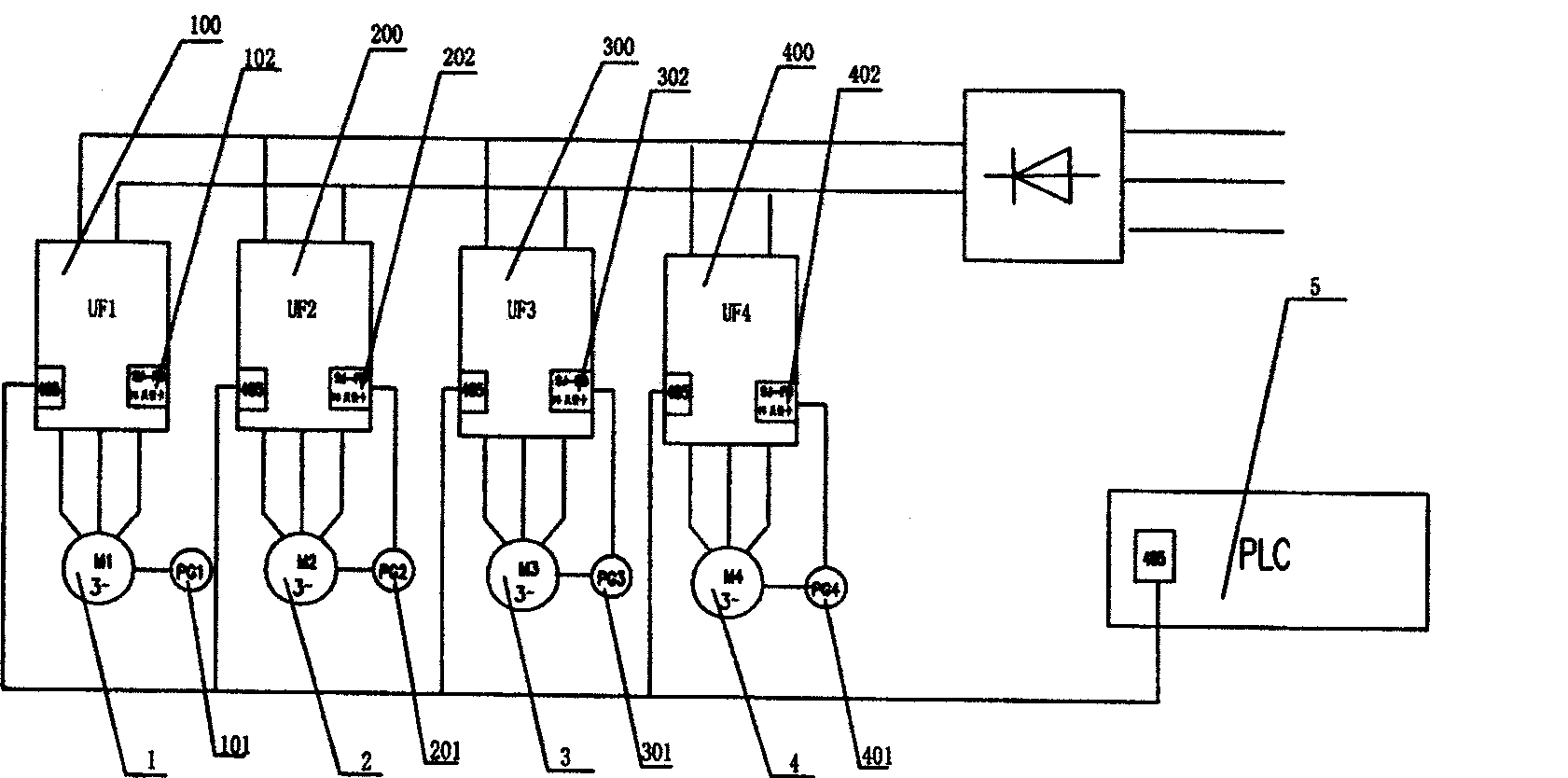 Synchronous operation control system of roving frame driving mechanism