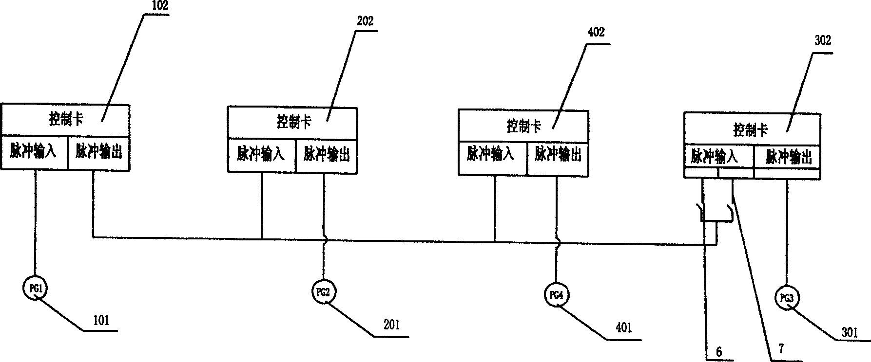 Synchronous operation control system of roving frame driving mechanism