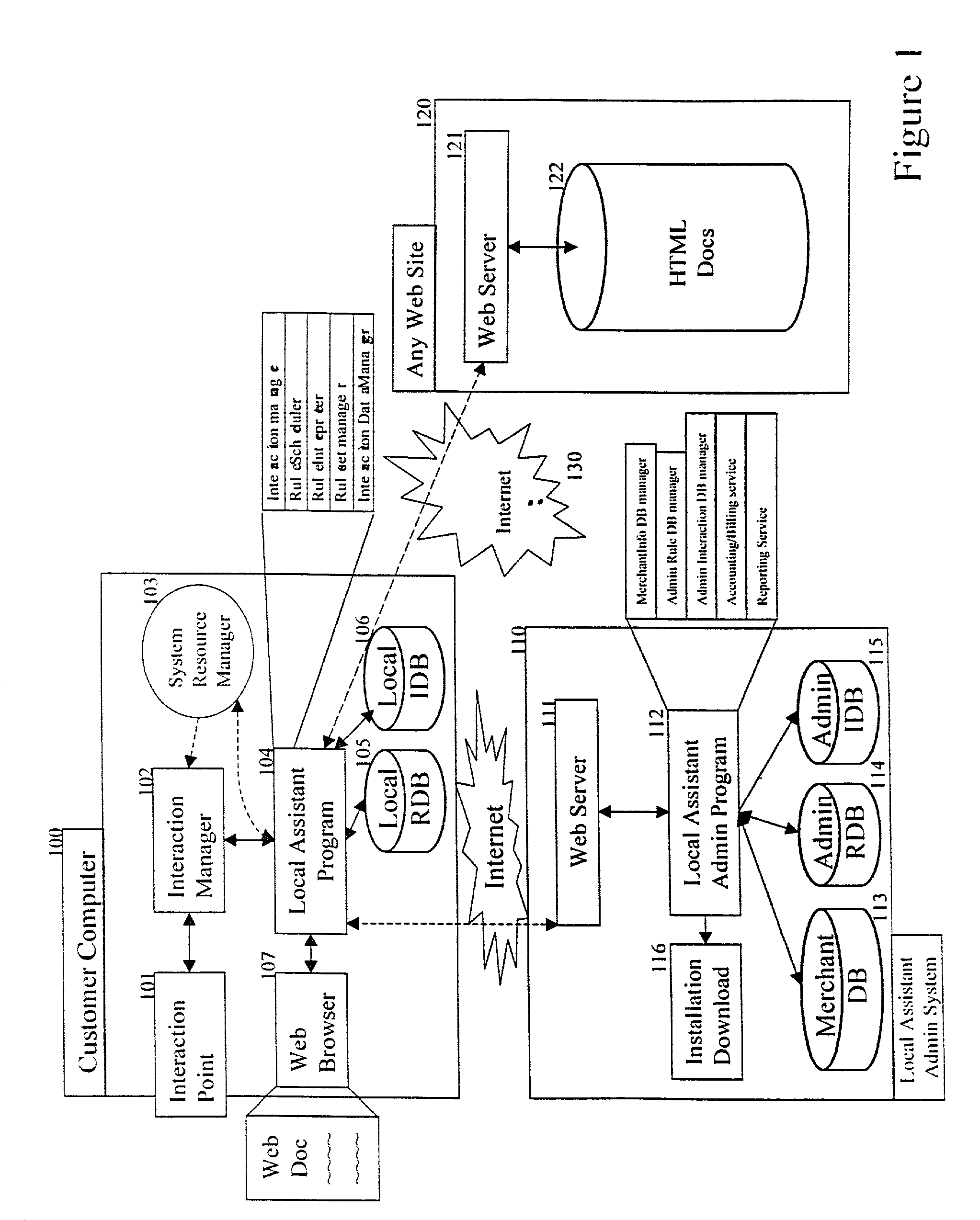 Method and system for modifying and transmitting data between a portable computer and a network