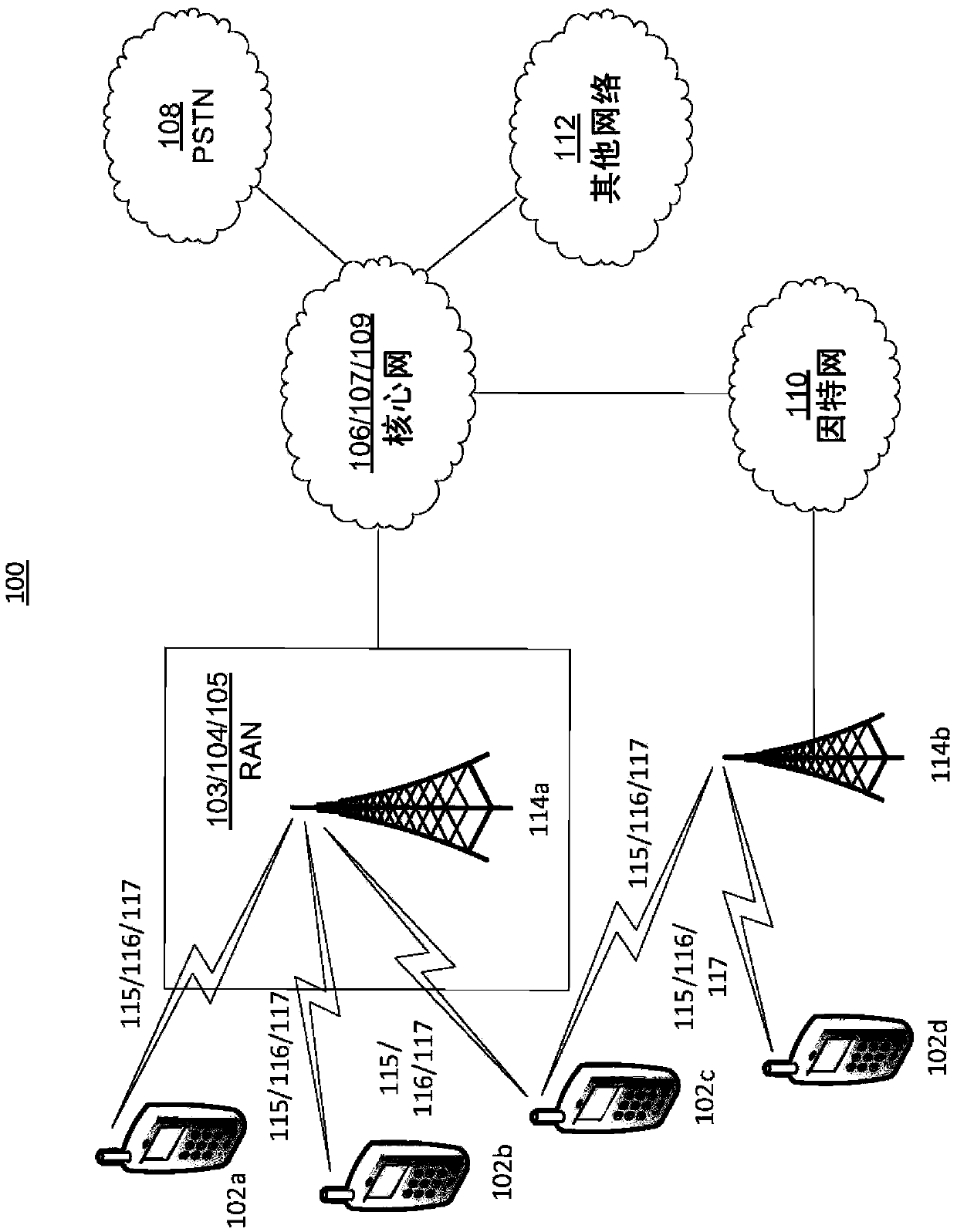 Relay Node Interface-Related Layer 2 Measurements and Relay Node Handling in Network Load Balancing