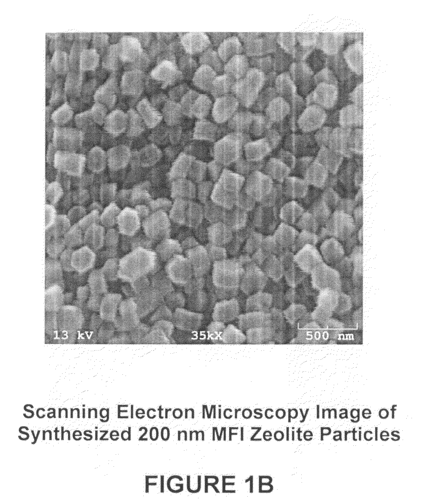 Functionalization of the internal surfaces of zeolites with alcohol compounds