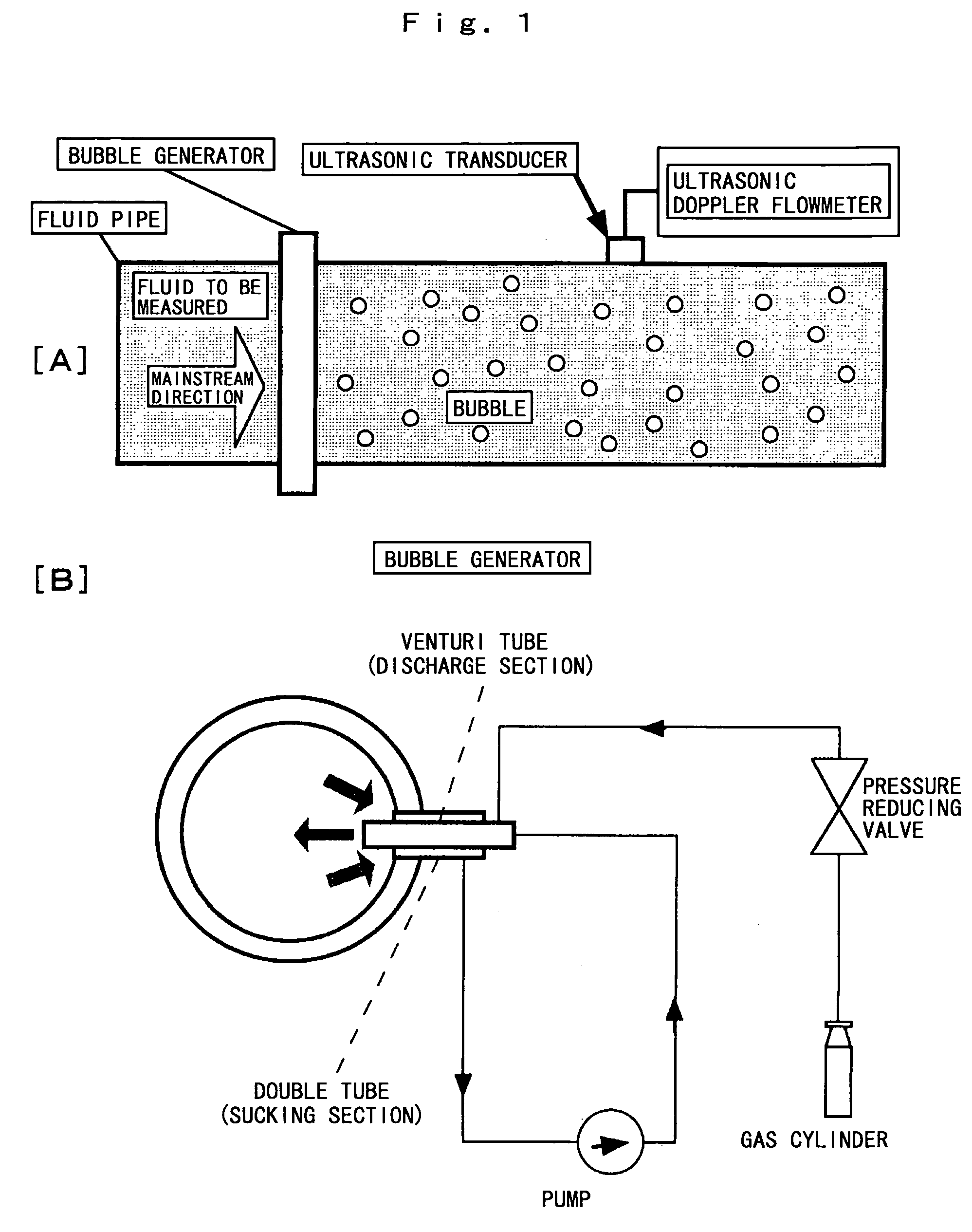 Bubble generator for use in doppler ultrasonic flowmeter and doppler ultrasonic flowmeter