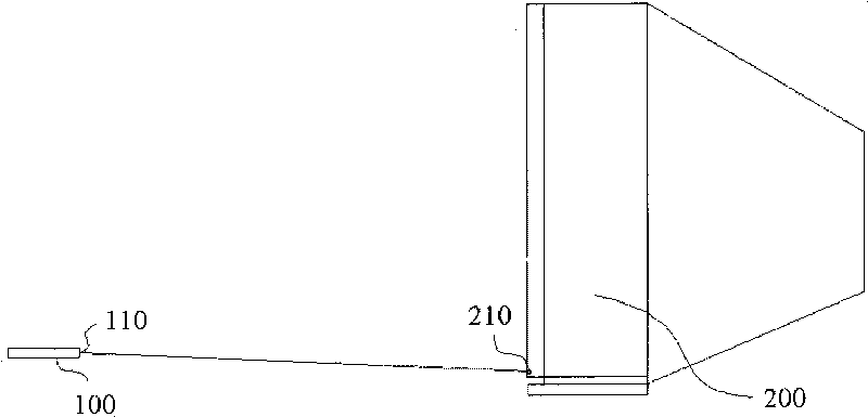 Infrared transmitting device, infrared receiving device and infrared transceiving system