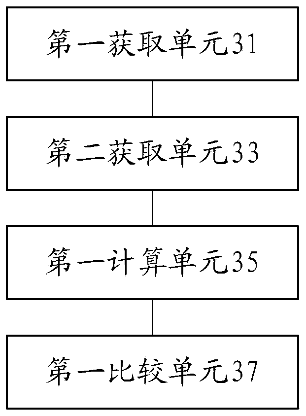 Installation detection method and device for remote control device