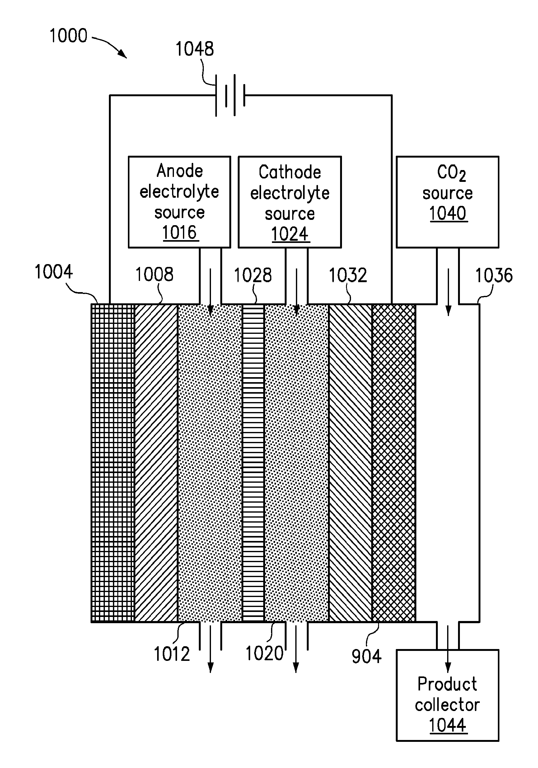 Catalysts for low temperature electrolytic co2 reduction