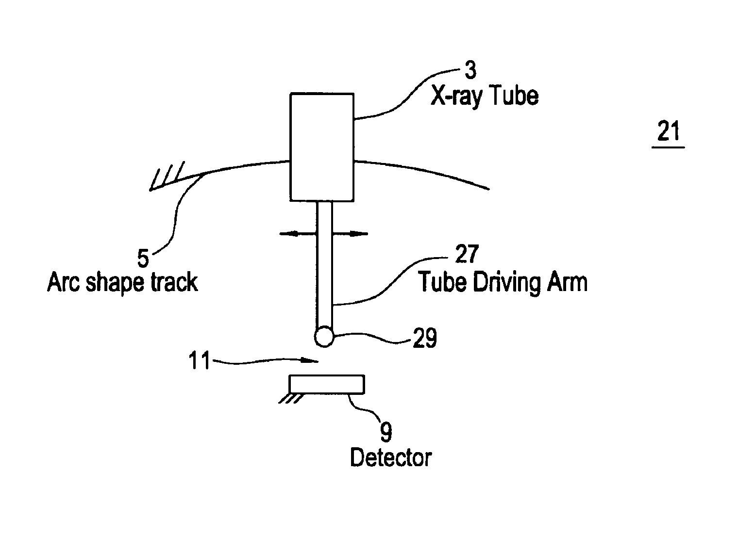 Tomosynthesis X-ray mammogram system and method with automatic drive system