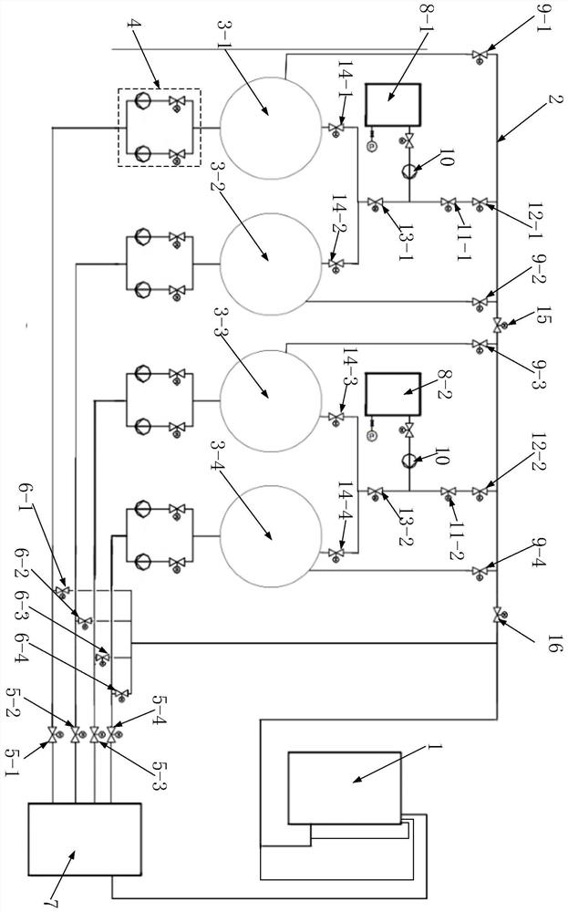 Wet desulphurization accident slurry system