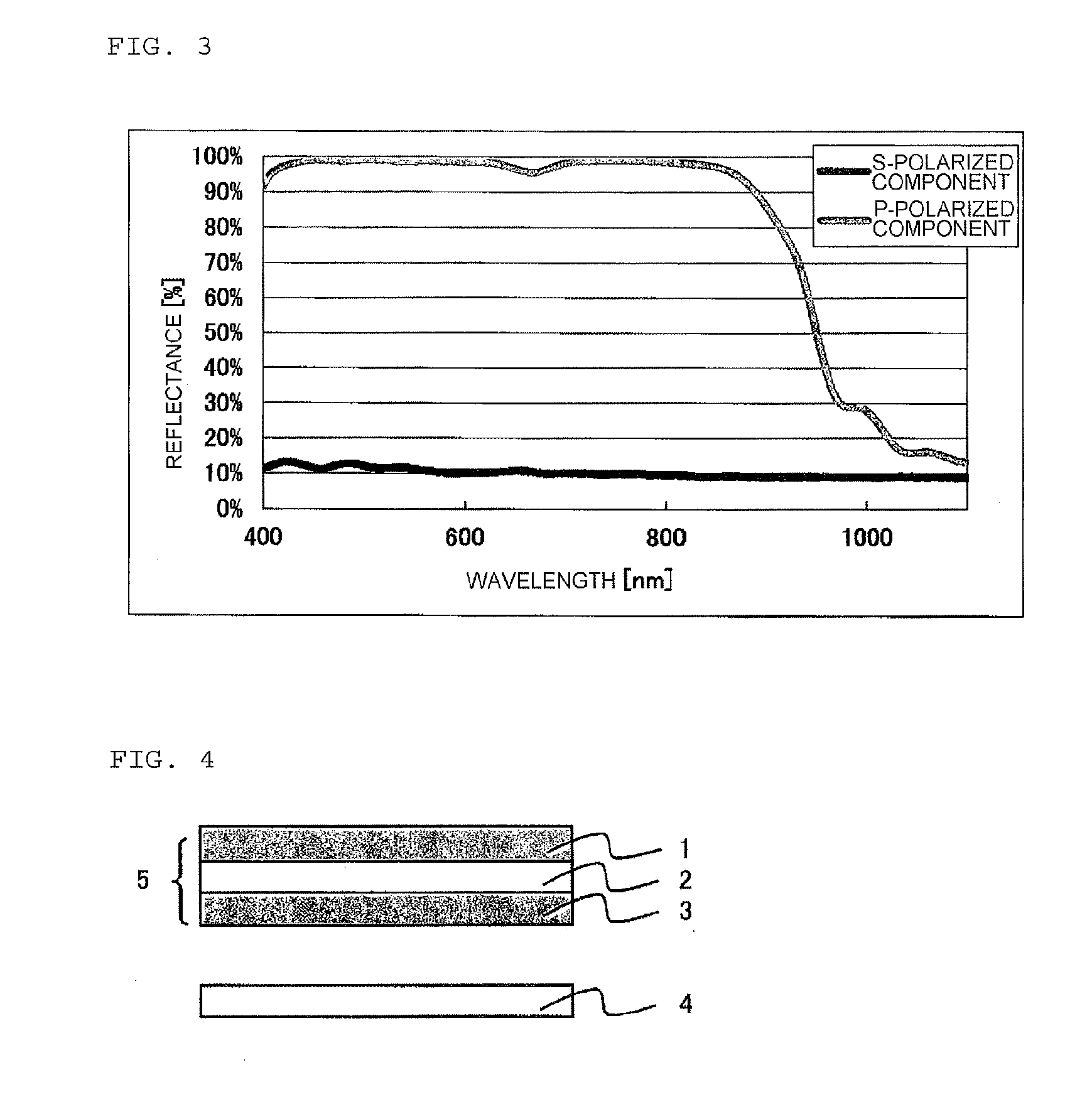 Reflective polarizing film, and optical member for liquid crystal display device, and liquid crystal display device formed from same