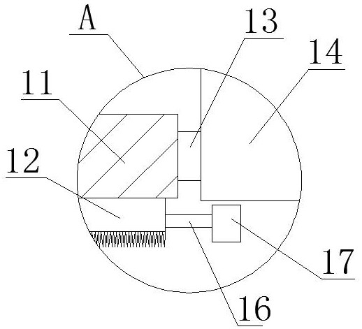 A sheet metal processing platform device and method for auxiliary cleaning