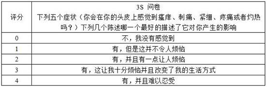 A mild anti-dandruff antipruritic composition and its preparation method and application