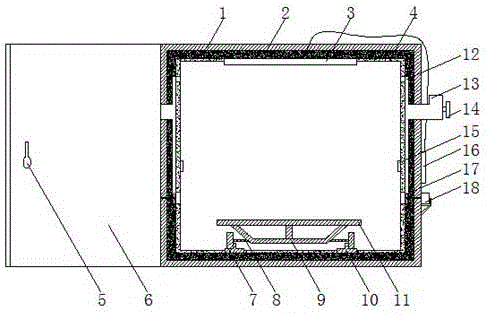 Heating furnace for conducting infrared flaring