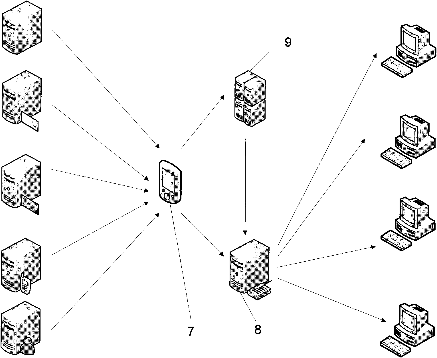 Automatic control method of enterprise IT infrastructures
