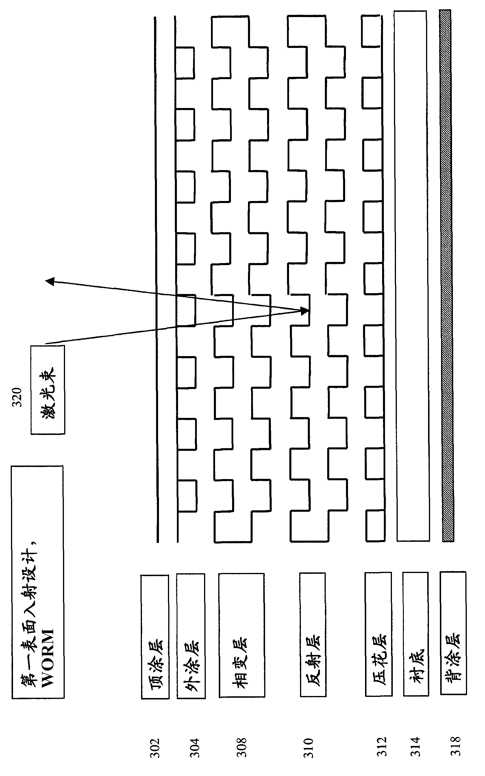 Data storage system and method for calibrating same