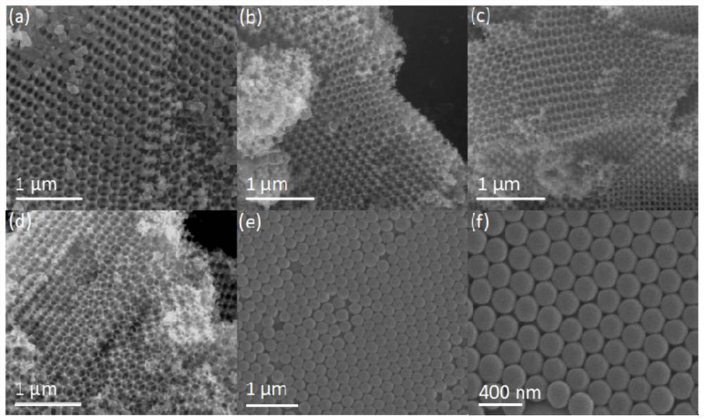 A kind of photocatalyst nano material and preparation method thereof