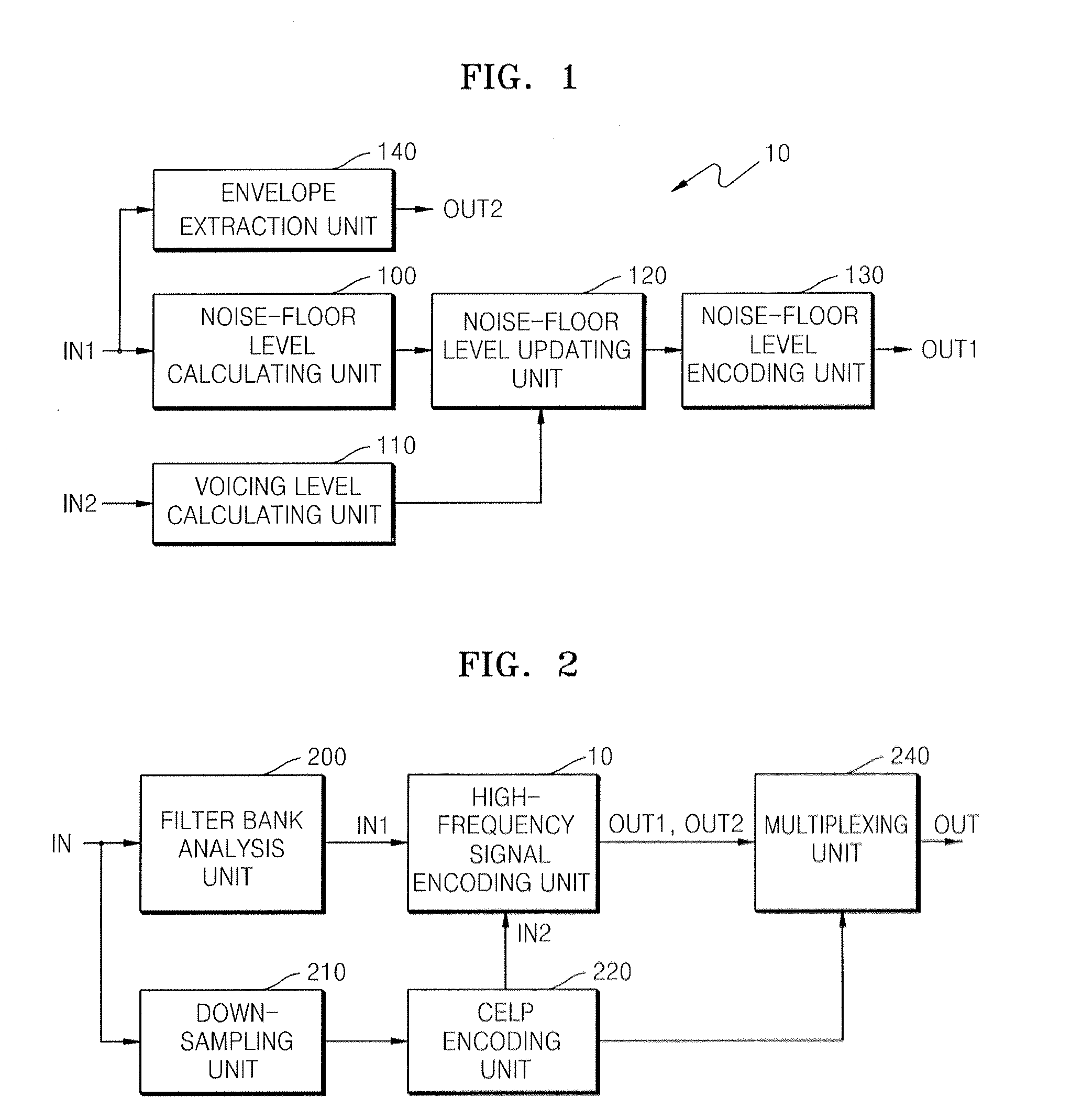Apparatus, medium and method to encode and decode high frequency signal