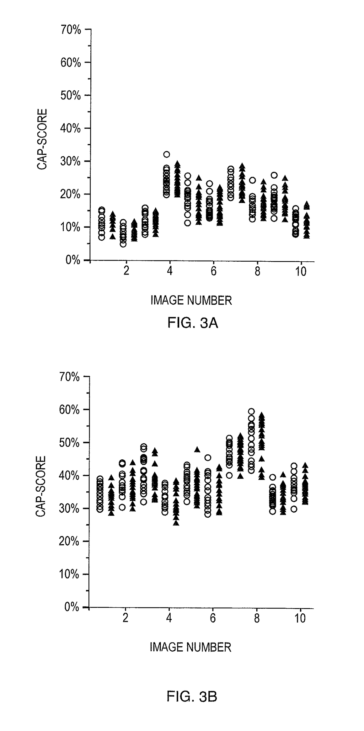 Method to identify an approach for achieving mammalian fertilization and time period for insemination