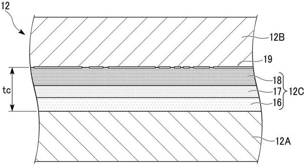 Substrate for power modules, substrate with heat sink for power modules, and power module