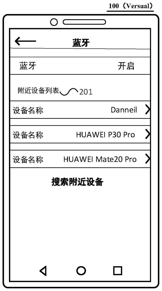 Data sharing and instruction operation control method and system