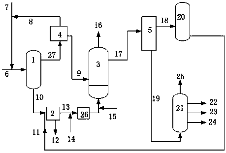 A process for producing needle coke from coal-based raw materials