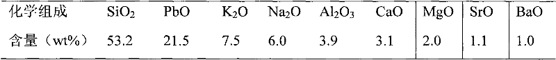 Method for extracting lead from waste CRT (Cathode Ray Tube) glass