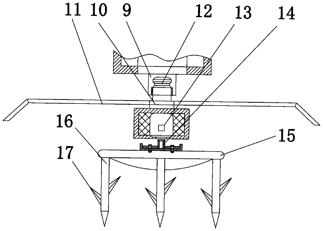 Portable agricultural soil loosening device