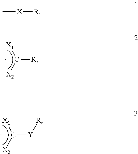 Lubricating oil compositions