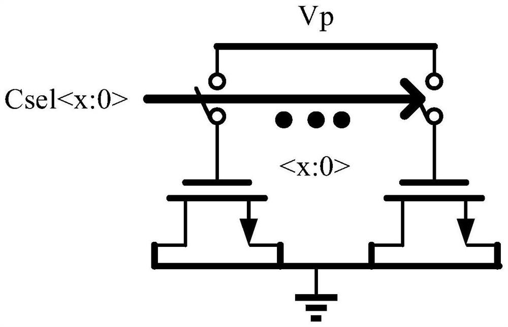 RC oscillator and temperature compensation method thereof