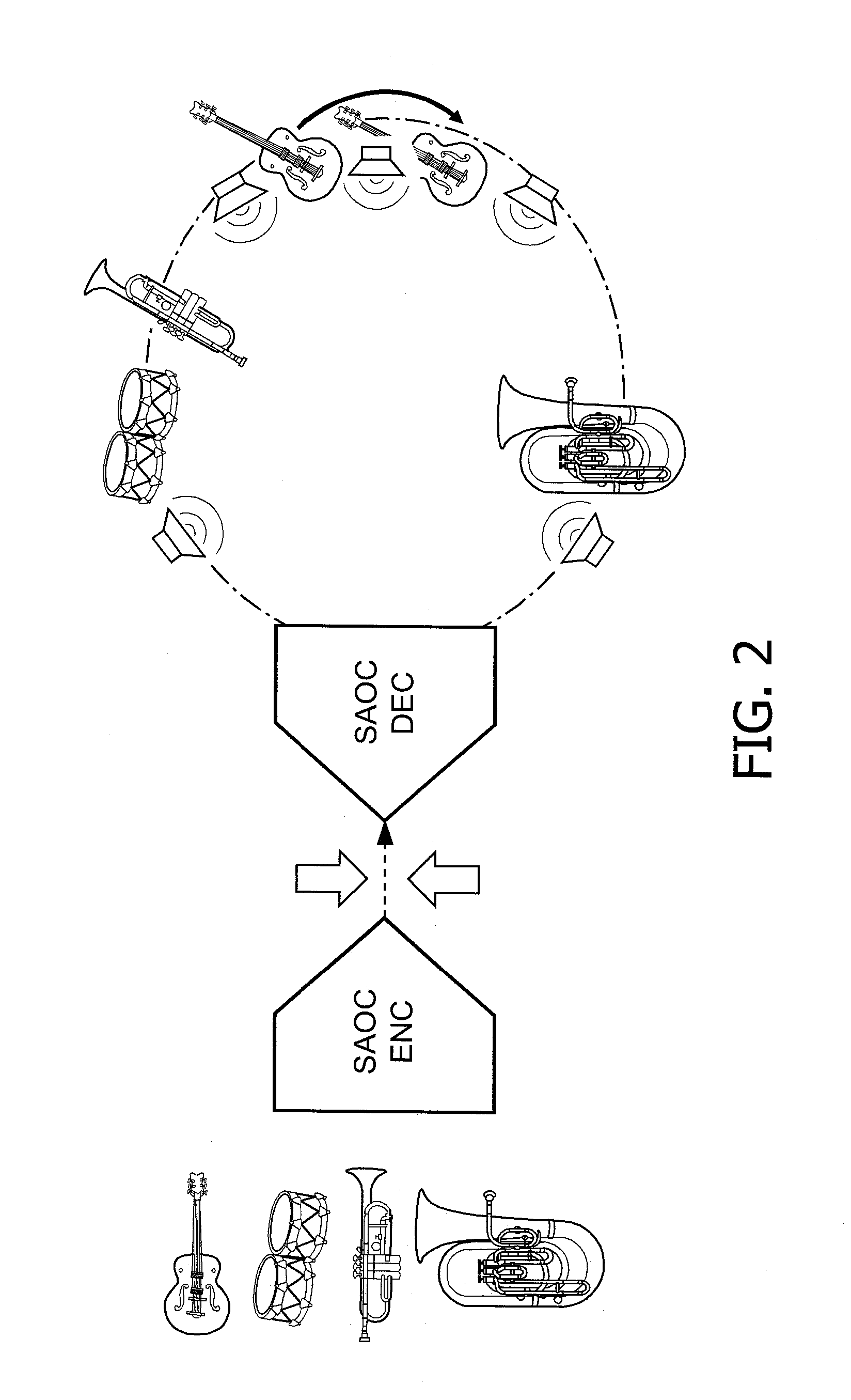 An audio apparatus and method therefor