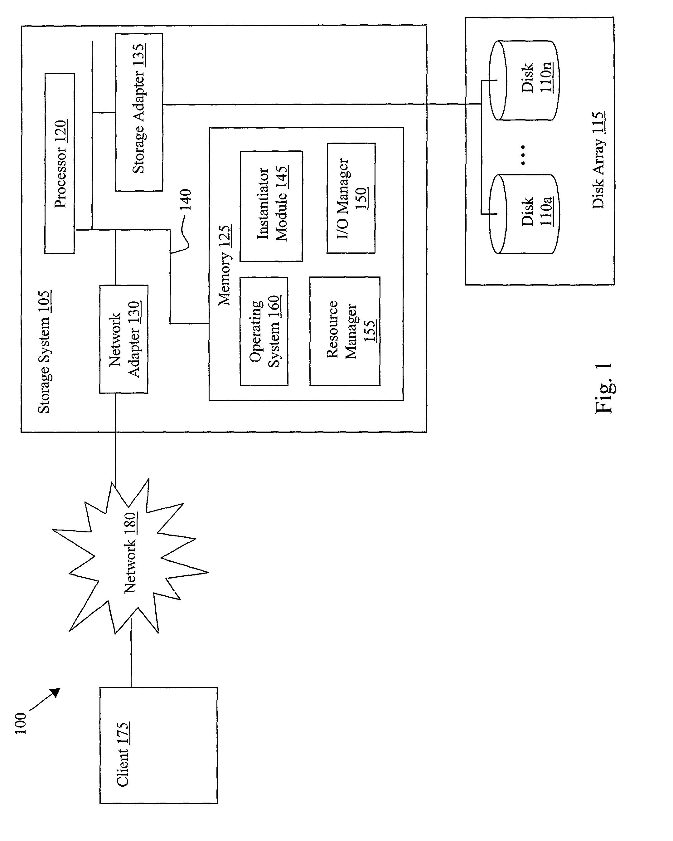 Method and apparatus for decomposing I/O tasks in a raid system
