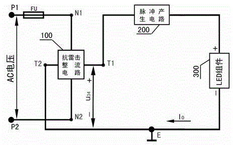 Pulse-type driving power supply for thunder-resisting temperature-controlling light-dimming LED (Light Emitting Diode) lamp