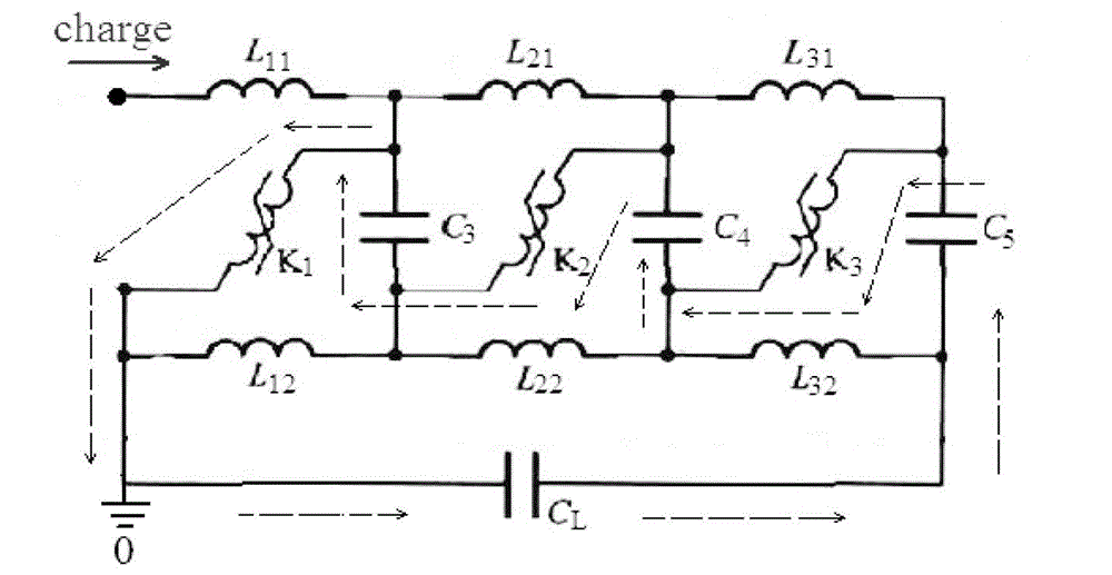 All-solid-state Marx generator with saturable pulse transformer substituting for gas switch