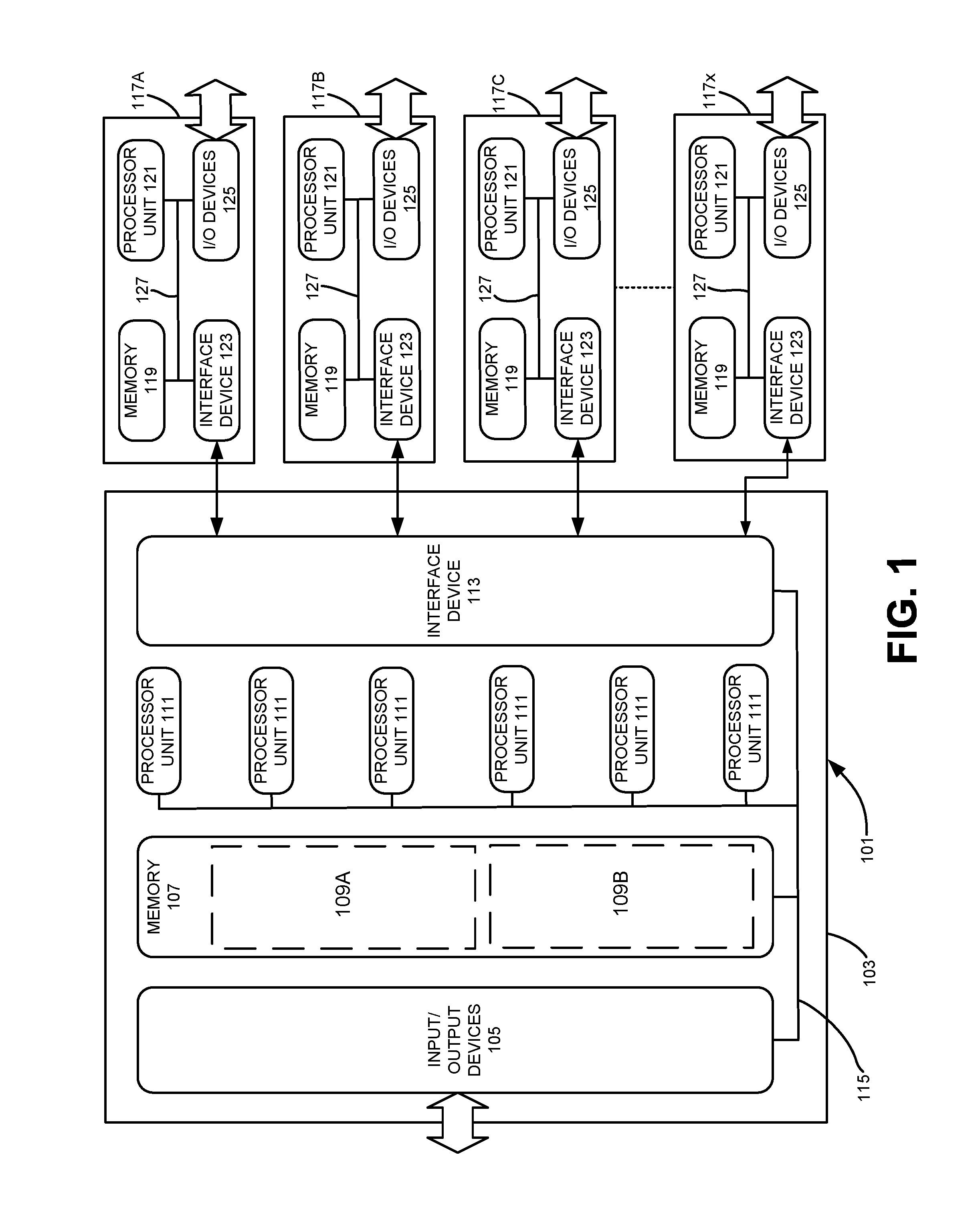 Electrostatic Damage Protection Circuitry Verification