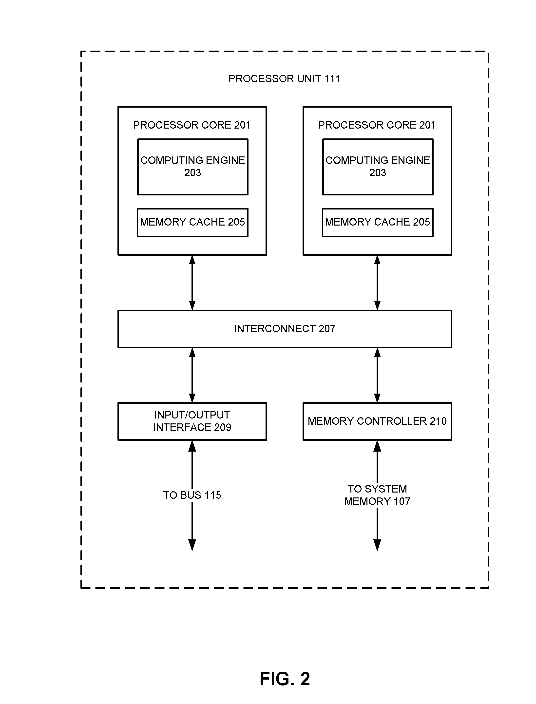 Electrostatic Damage Protection Circuitry Verification