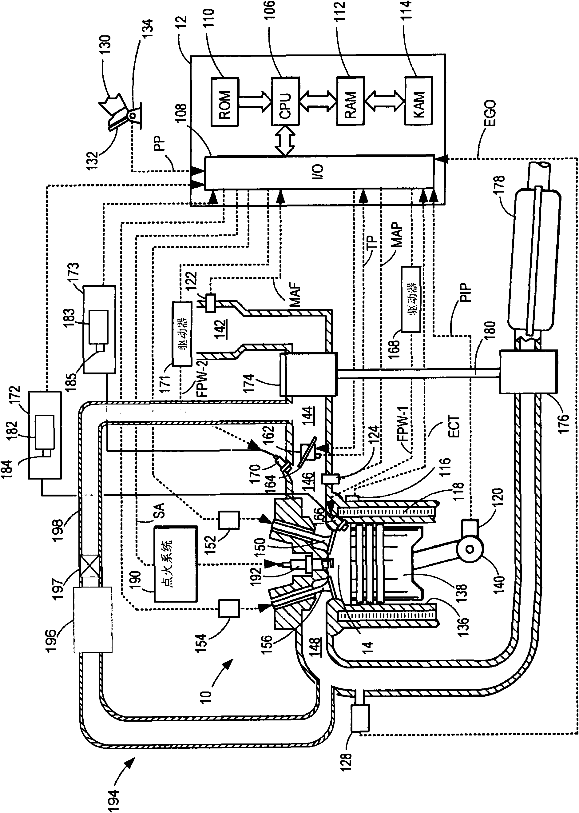 Engine starting control system and method
