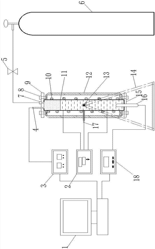 Experimental method and device for measuring diffusion coefficient of carbon dioxide in water