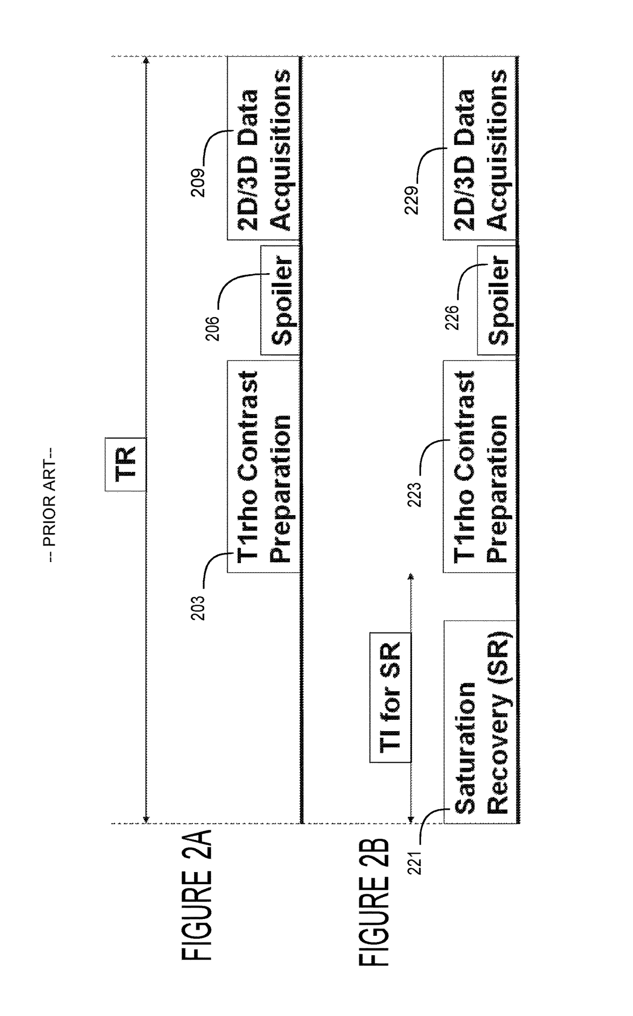 System for reducing artifacts in imaging in the presence of a spin-lock radio-frequency field