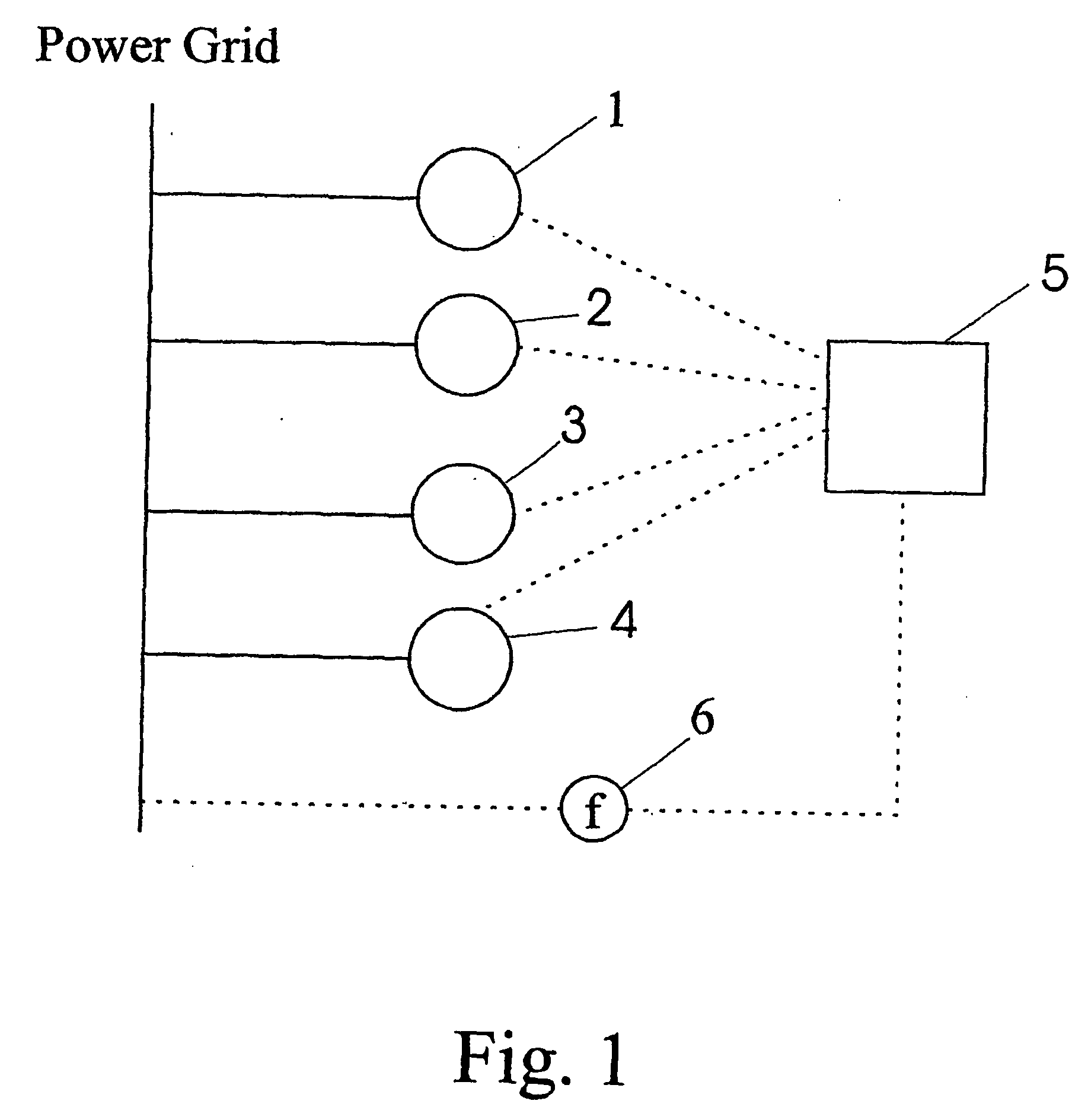Wind farm and method for operating same