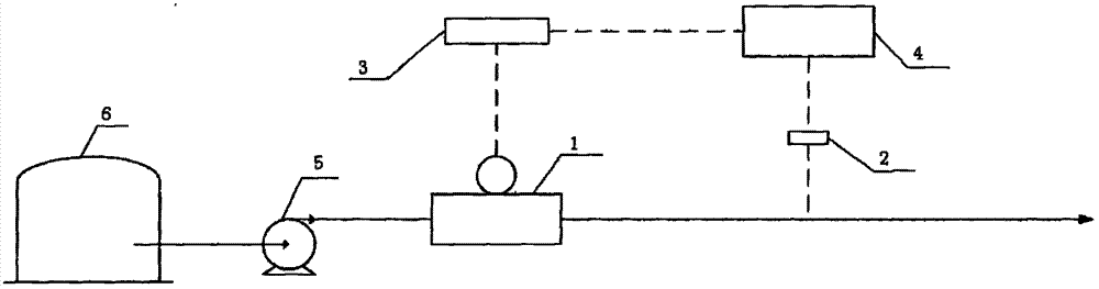 Variable frequency speed regulation method of oilfield water injection system
