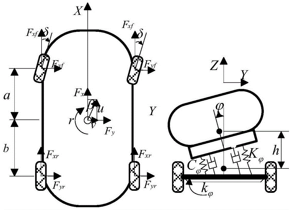 A Multi-objective Optimization Method for Automobile Suspension System