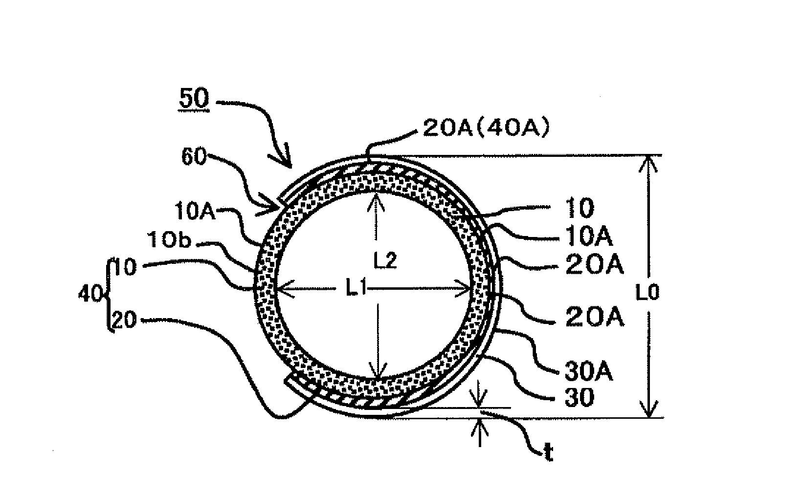 Low-Compression Force Metal Gaskets