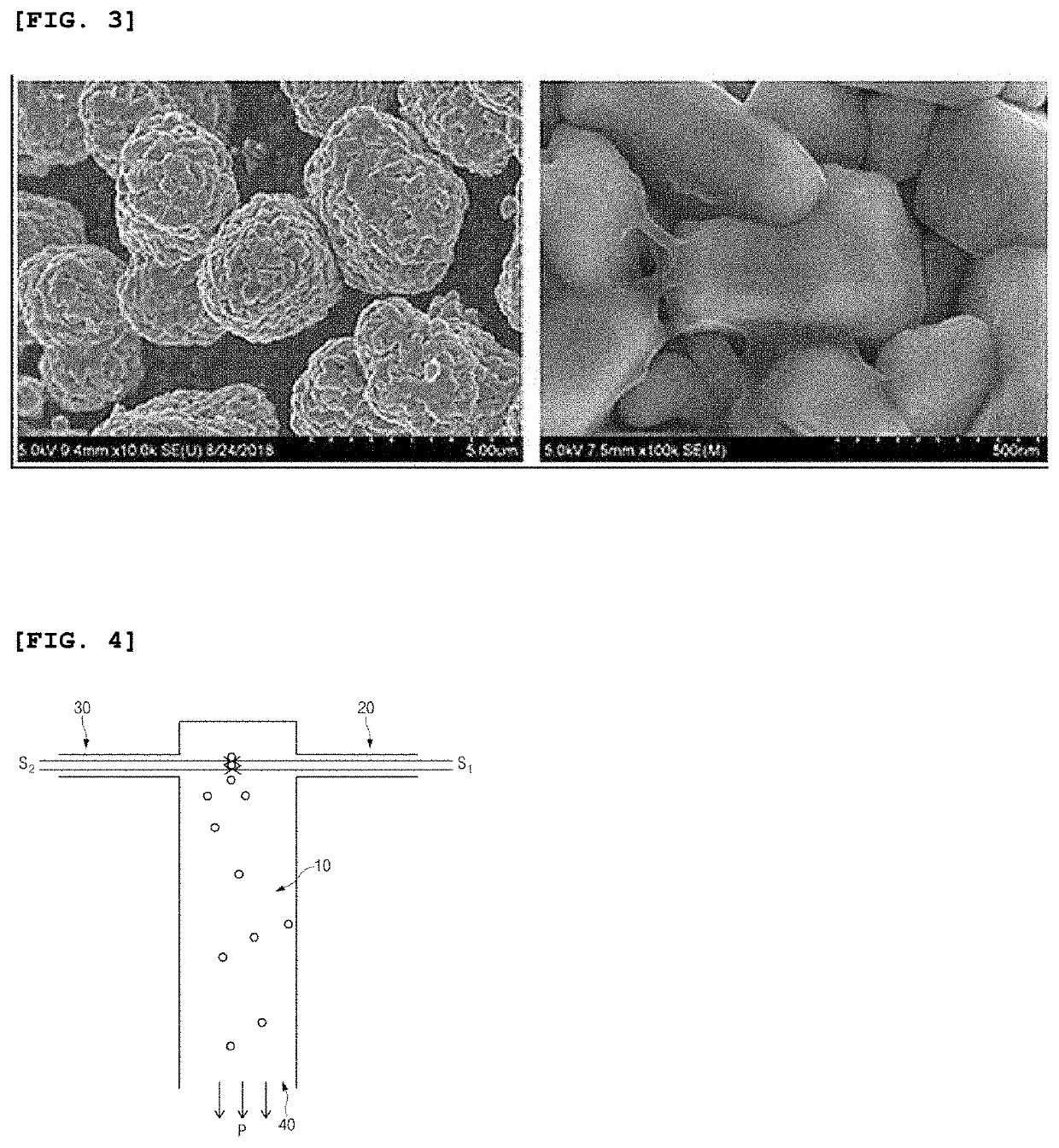 Positive Electrode Material, and Positive Electrode for Lithium Secondary Battery and Lithium Secondary Battery Which Include the Same