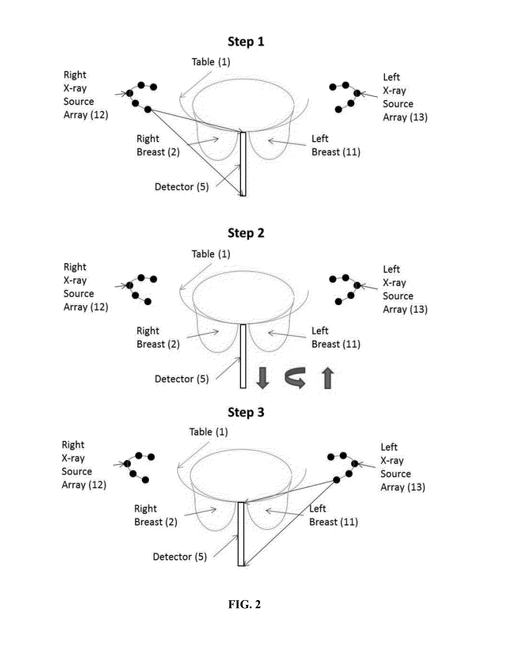 Apparatus and method for x-ray-based breast imaging