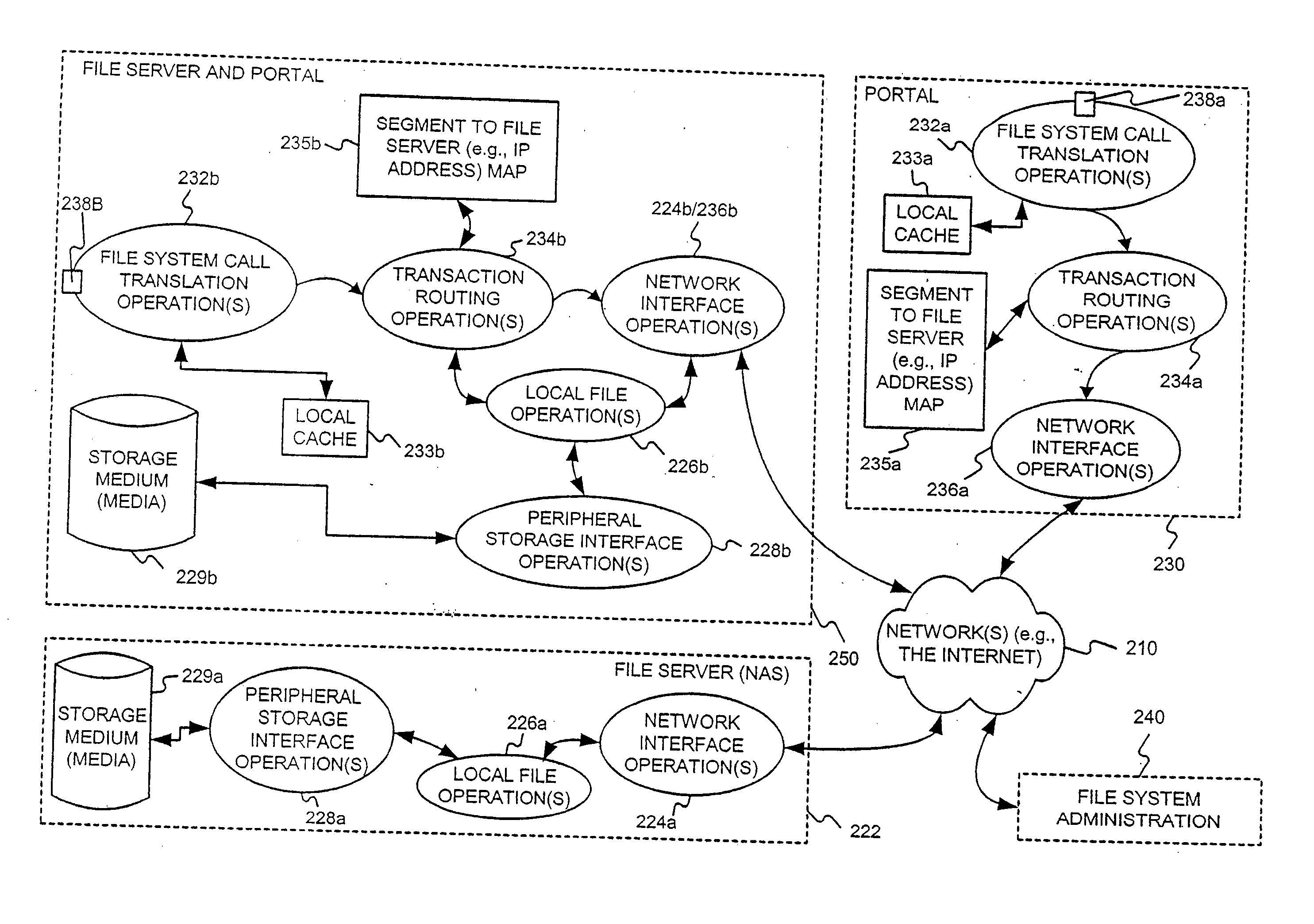 Migration of control in a distributed segmented file system