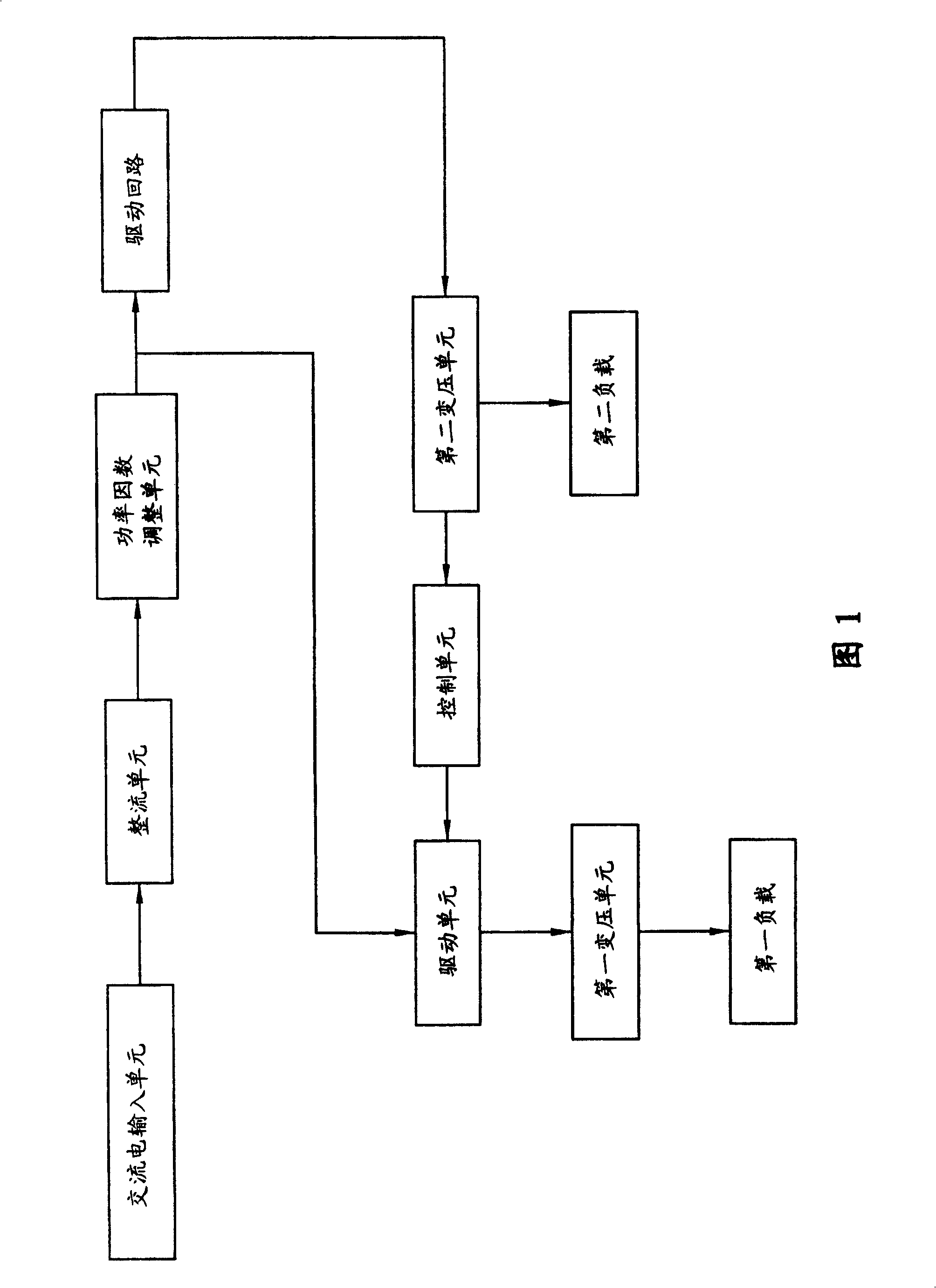 Inverter circuit for suppressing electric power conducted interference