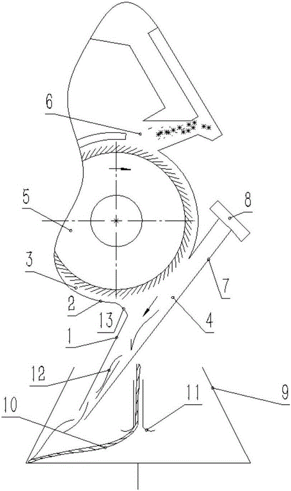 Rotor-spinning method for spinning of high-strength yarns