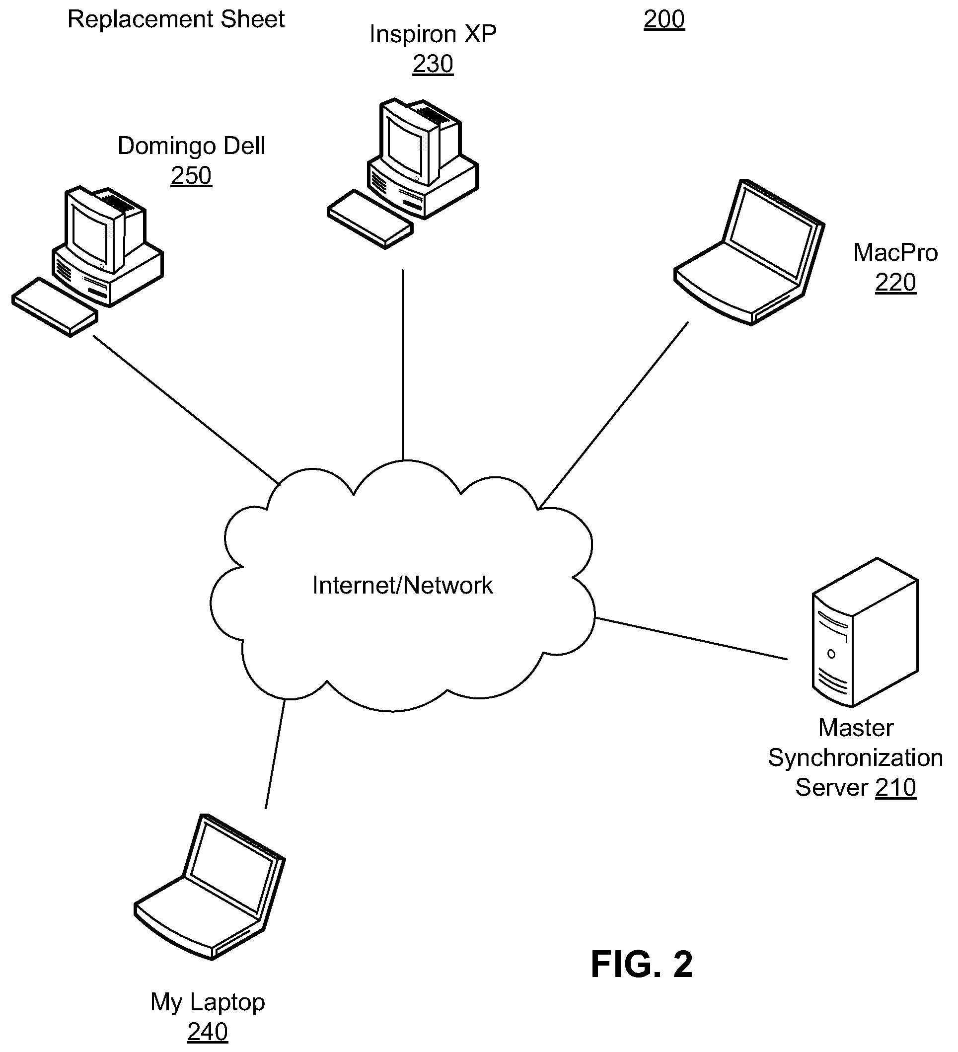 User interface for managing and viewing synchronization settings in a synchronization system