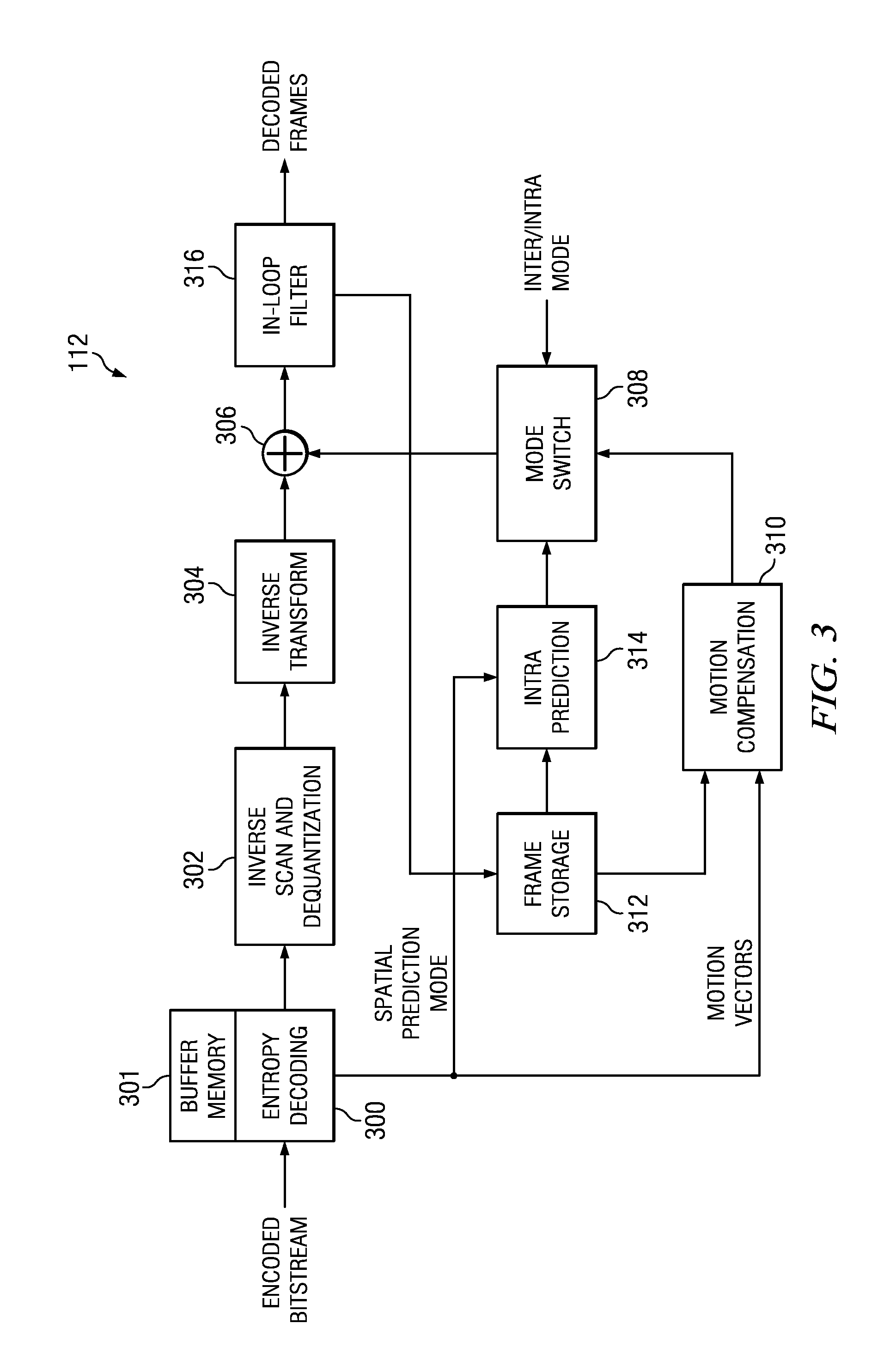 CABAC Decoder with Decoupled Arithmetic Decoding and Inverse Binarization