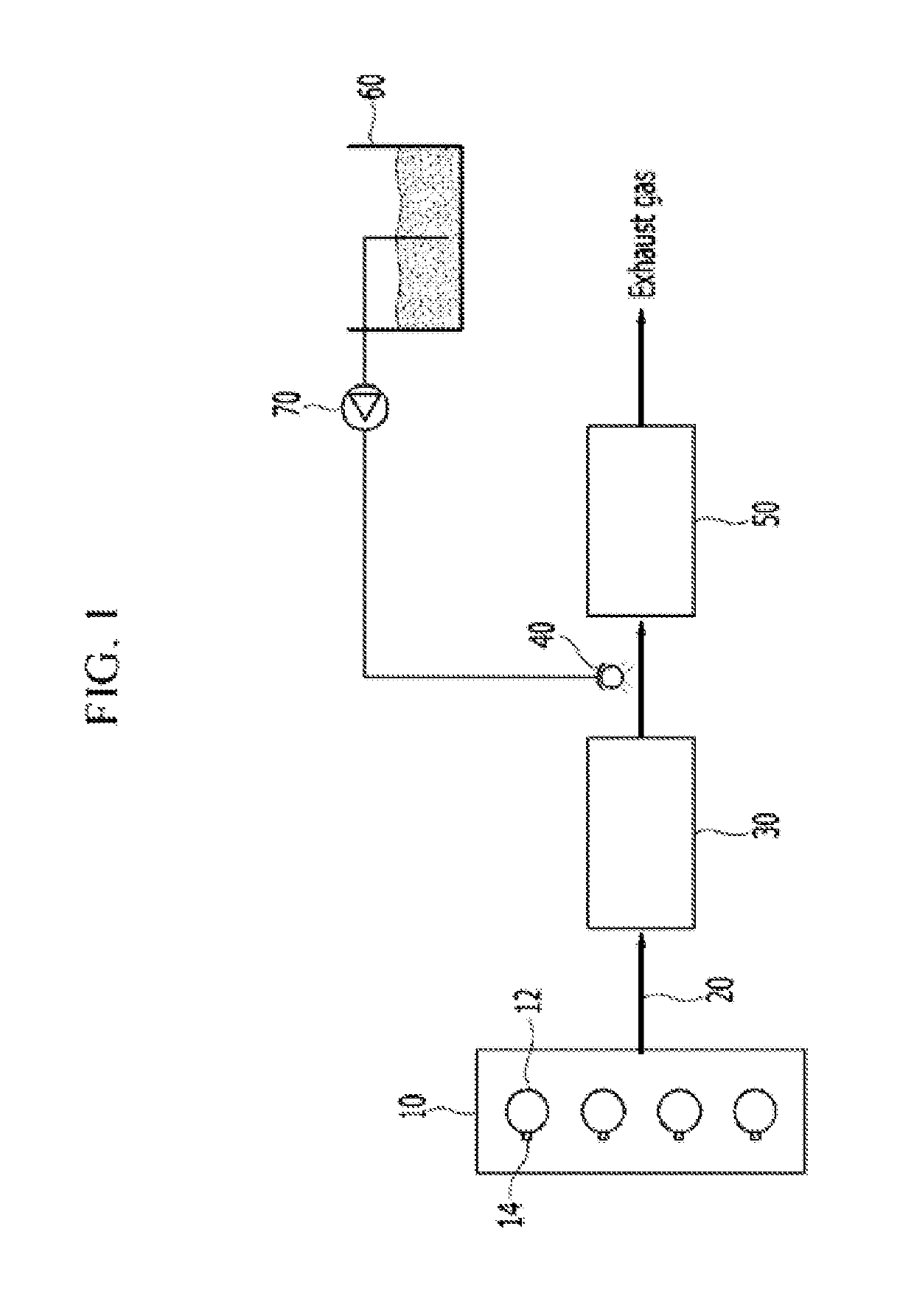 Method and system of urea solution level measurement adjustment, display and heater operation